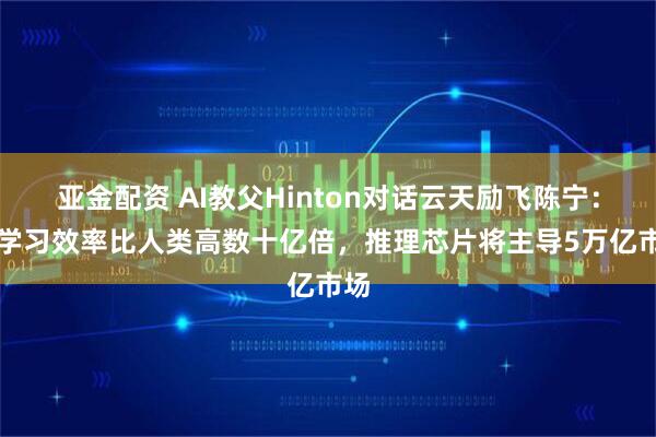 亚金配资 AI教父Hinton对话云天励飞陈宁：AI学习效率比人类高数十亿倍，推理芯片将主导5万亿市场